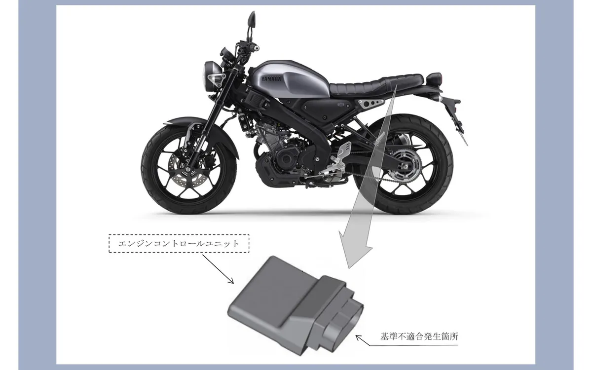 Yamaha отзывает 119 мотоциклов XSR125 из-за ошибки в программе ECU