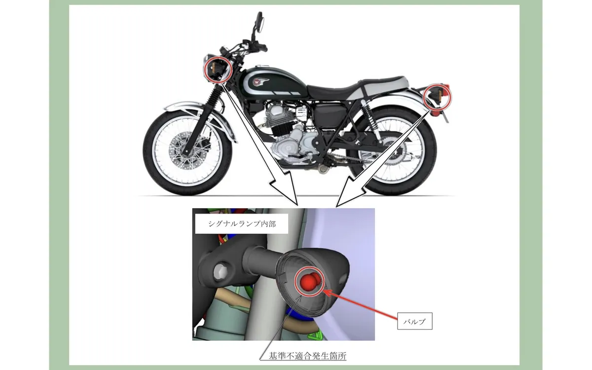 Kawasaki отзывает модели W230 и MEGURO S1 из-за неисправности указателей поворота — фото 2