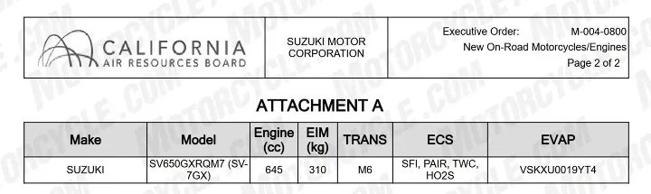 Suzuki SV-7GX сертифицирован для рынка США как модель 2027 года — фото 2