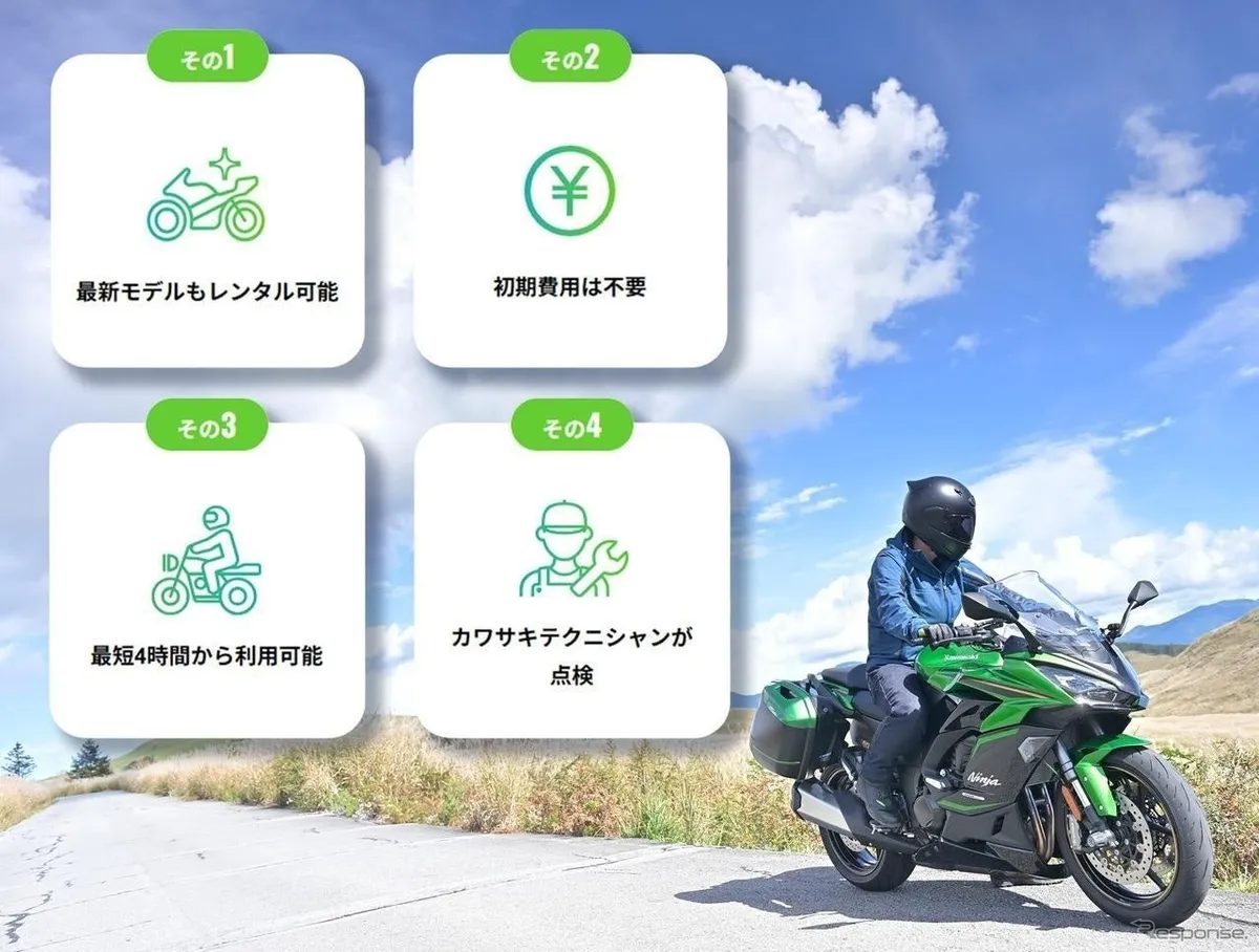 Kawasaki Plaza Rental обновила сайт бронирования: поиск и заказ стали проще