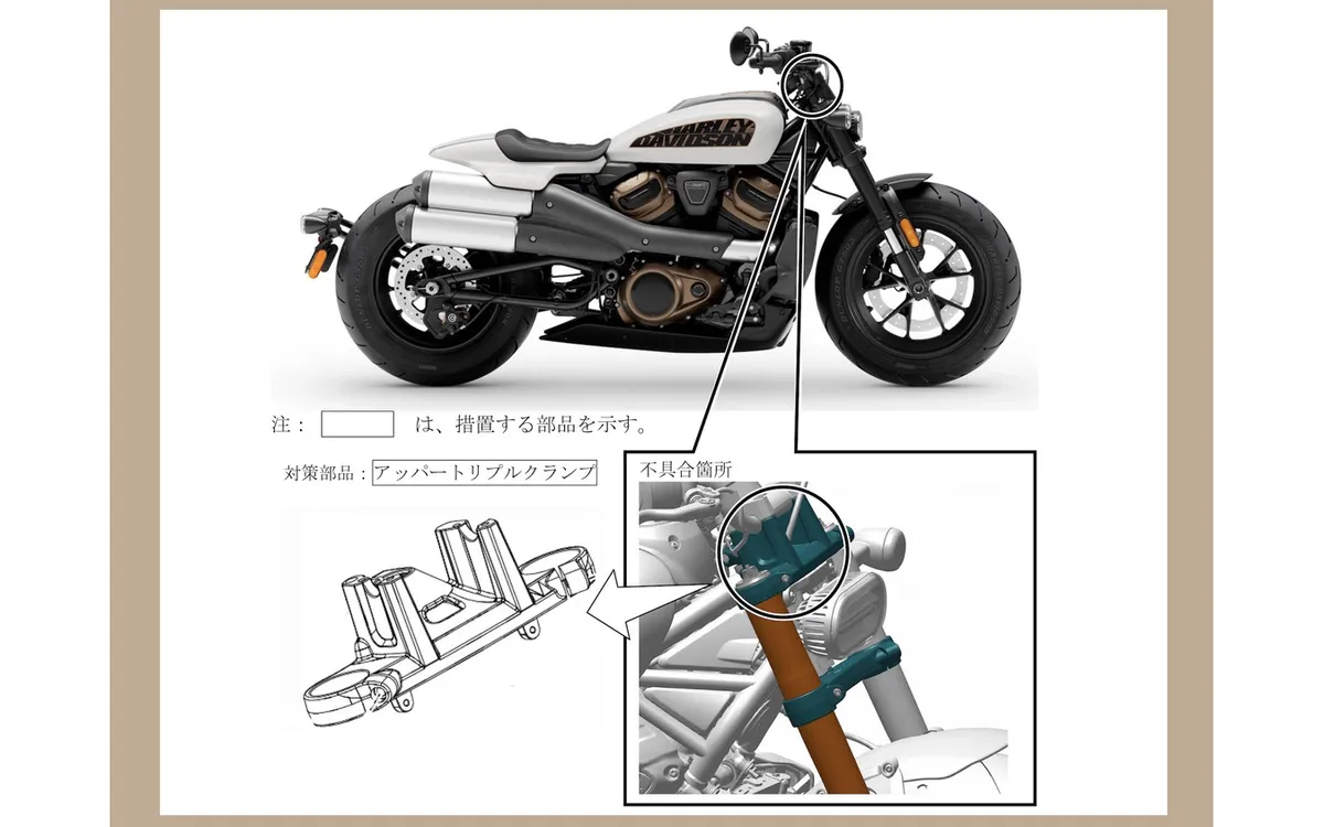 Harley-Davidson отзывает 2569 мотоциклов Sportster S из-за риска падения