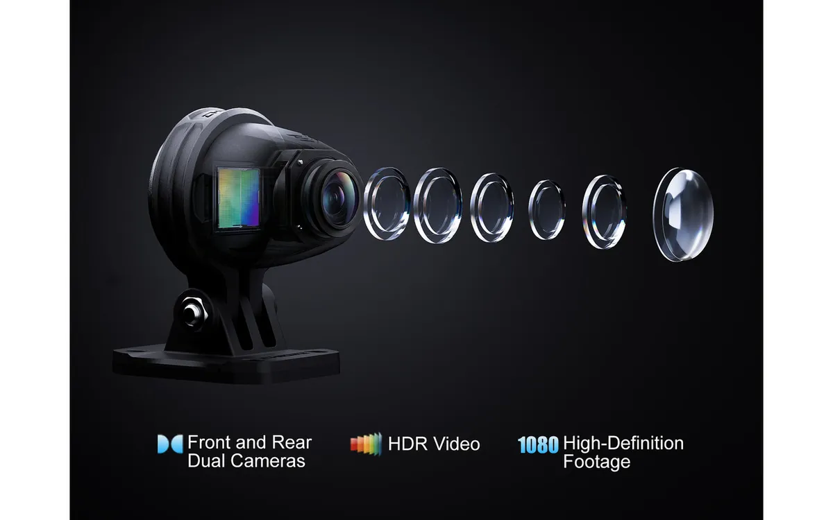 Tanax представляет новый умный монитор для мотоциклов SRS-050 Smart Ride Monitor AIO-5EVO — фото 2
