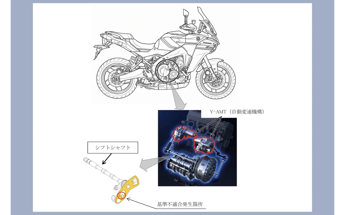 Yamaha объявила отзыв 1289 мотоциклов Tracer 9 GT+ Y-AMT и MT-09 S из-за риска поломки коробки передач — фото 2